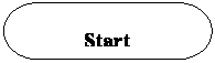 ἹѧӴѺҹ: ش: Start