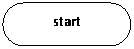 ἹѧӴѺҹ: ش: start