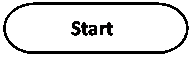 ἹѧӴѺҹ: ش: Start

