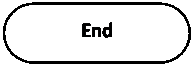 ἹѧӴѺҹ: ش: End

