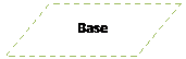 ҹҹ: Base