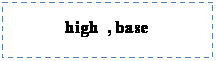 ͧͤ: high  , base 