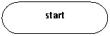 ἹѧӴѺҹ: ش: start