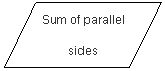 ἹѧҴѺҹ: : Sum of parallel sides