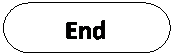 ἹѧӴѺҹ: ش: End