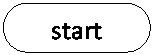 ἹѧӴѺҹ: ش: start