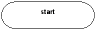 ἹѧӴѺҹ: ش: start