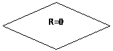 Ѵ: R=0